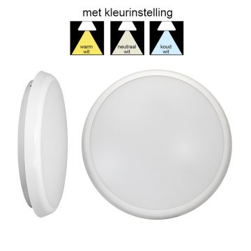 RODIN sensor / led gallerijverlichting